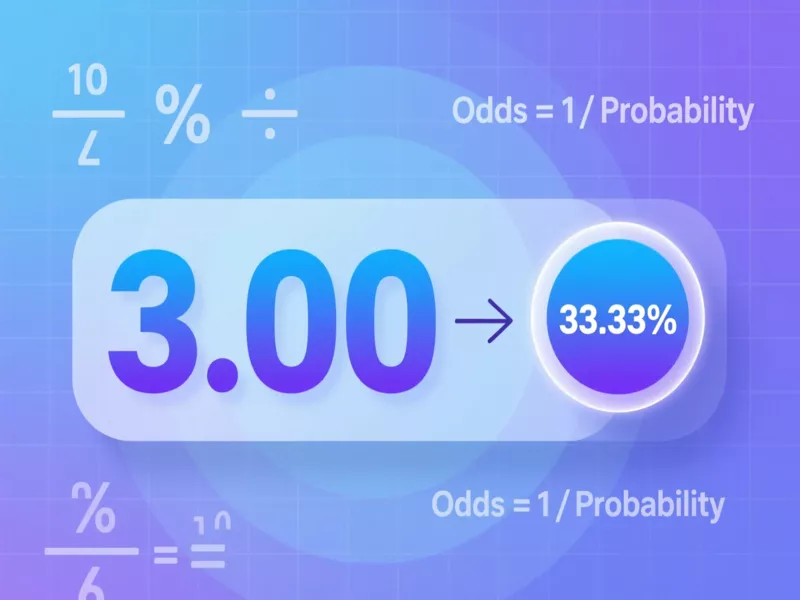 Infographie montrant la conversion math&eacute;matique entre cote 3.00 et probabilit&eacute; 33.33%